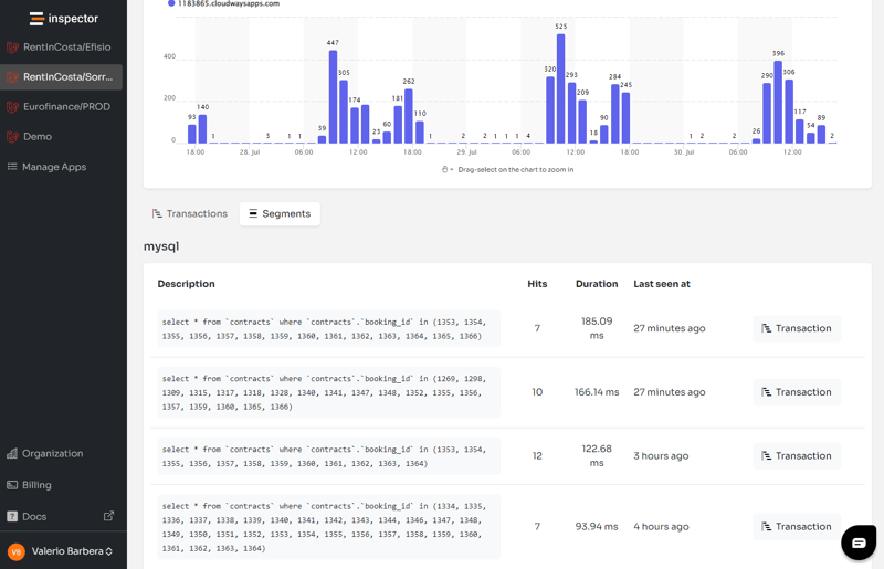 用于监控 Laravel Octane 的 NewRelic 替代方案