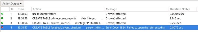 Migrar de SQLite a MySQL