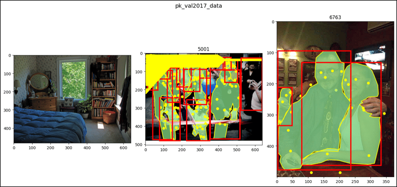 PyTorch 中的 CocoDetection（2）